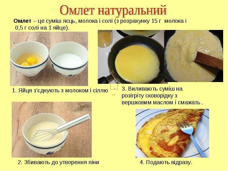 Хлеб в яйце