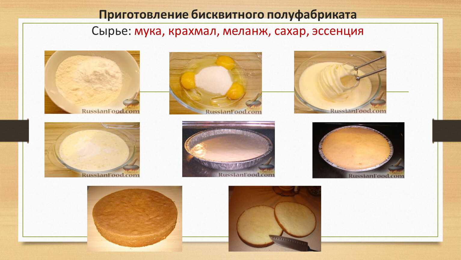 Масляный бисквит: рецепт, ингредиенты, технология приготовления :: syl.ru