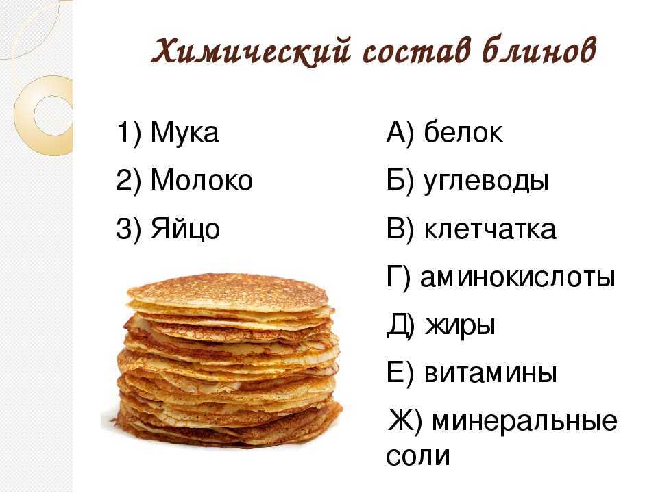 Блины «3 стакана» которые не рвутся и хорошо переворачиваются