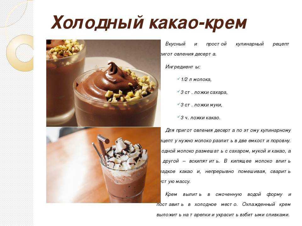 Сахарная помадка — 6 рецептов, как приготовить просто