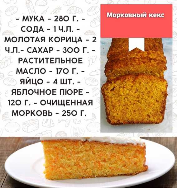 Морковный торт – 7 самых простых и вкусных рецептов тортов из моркови