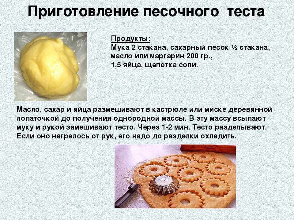 Рецепт приготовления песочно дрожжевого теста