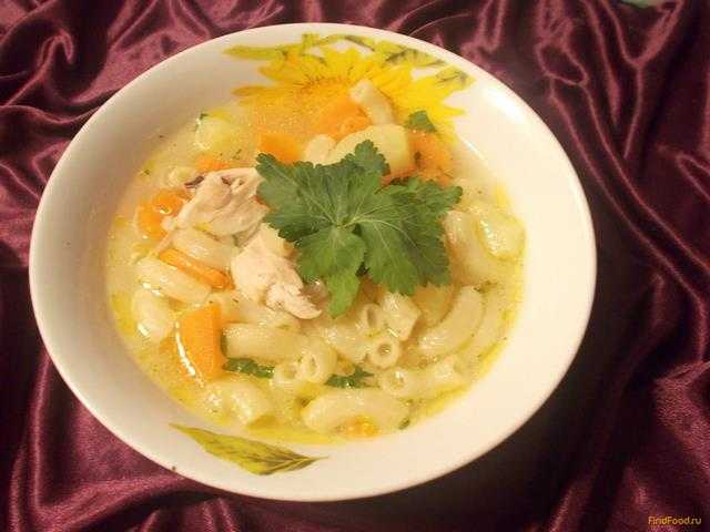 Куриный суп с макаронами и картошкой - пошаговый фоторецепт