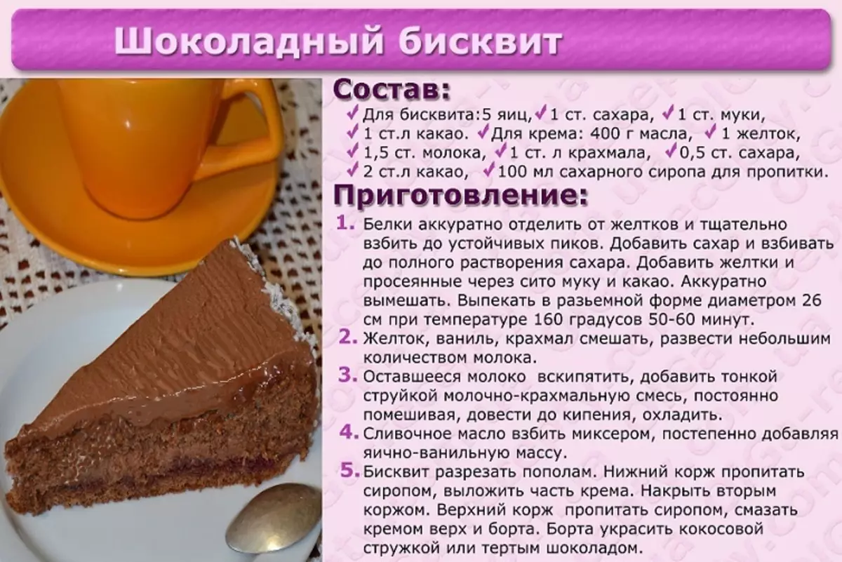 Бисквит в микроволновке за 5 минут - 12 пошаговых фото в рецепте