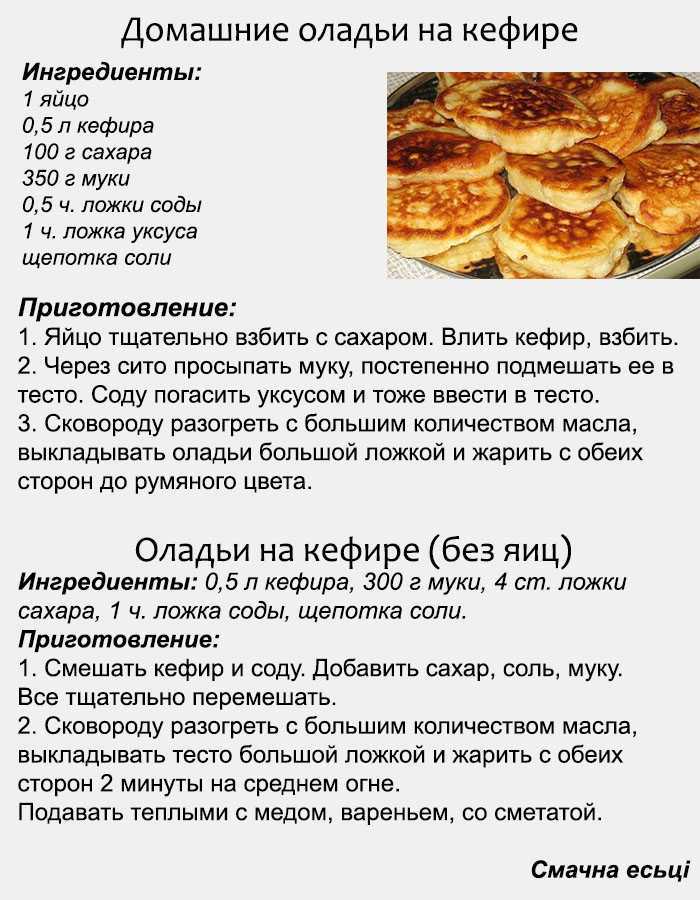 Никогда, слышите, никогда не выбрасывайте прокисшие кисло-молочные продукты Из них можно сделать отличную выпечку И не бойтесь, с вашим желудком ничего страшного не случится Будет очень вкусно