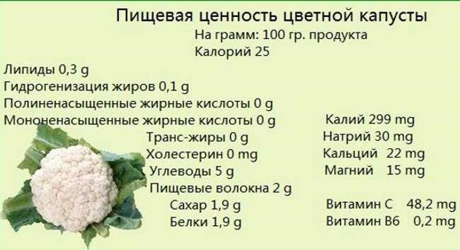 Сколько варить цветную капусту свежую в кастрюле пароварке